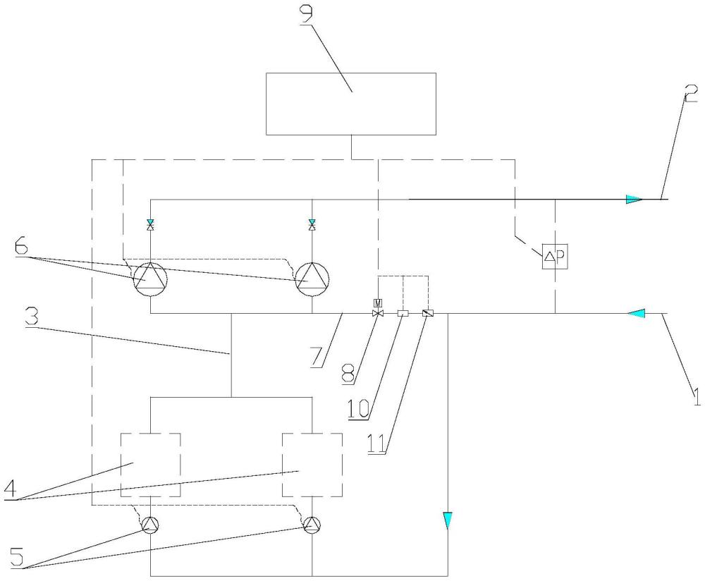 一種冷水一次泵與冷水二次泵之間的流量平衡控制系統(tǒng)的制作方法