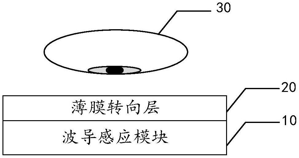 光波導(dǎo)系統(tǒng)及其驅(qū)動(dòng)方法、顯示設(shè)備以及存儲(chǔ)介質(zhì)與流程