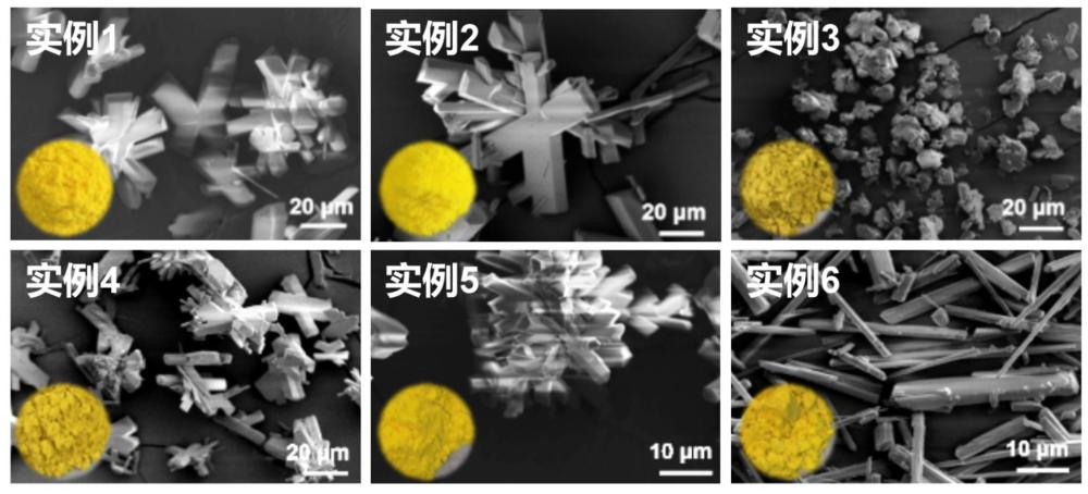 一種高分解速率的改性2,6-二氨基-3,5-二硝基吡嗪-1-氧化物基雜化含能材料及制備方法和應(yīng)用