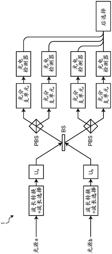 測量設備的制作方法