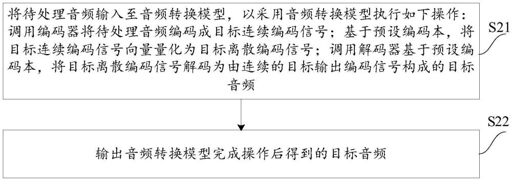 音频处理方法、装置、系统及存储介质与流程