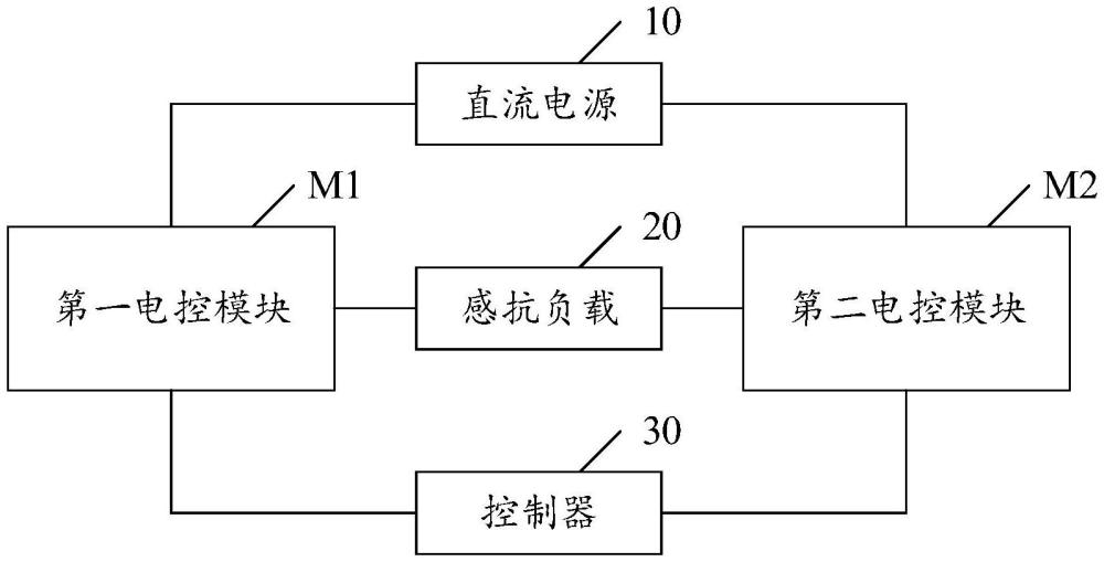 一種電控老化測試裝置、設(shè)備及系統(tǒng)的制作方法