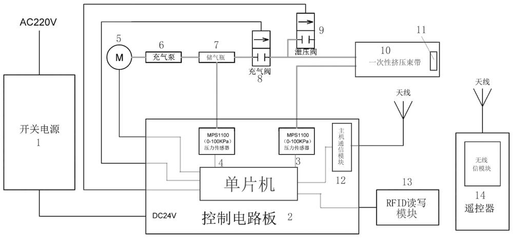 一種下肢X光造影擠壓器的制作方法