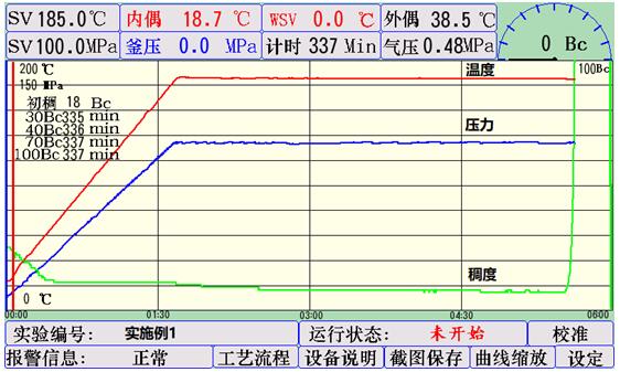 固井水泥漿防異常膠凝材料及其制備方法和應(yīng)用與流程