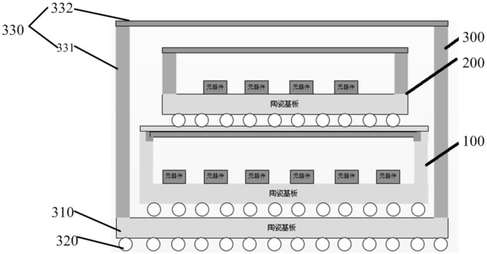 POP封裝結(jié)構(gòu)的制作方法