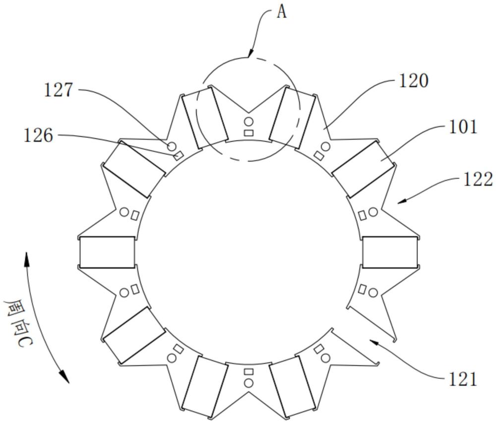 轉(zhuǎn)子組件、電機(jī)及家用電器的制作方法