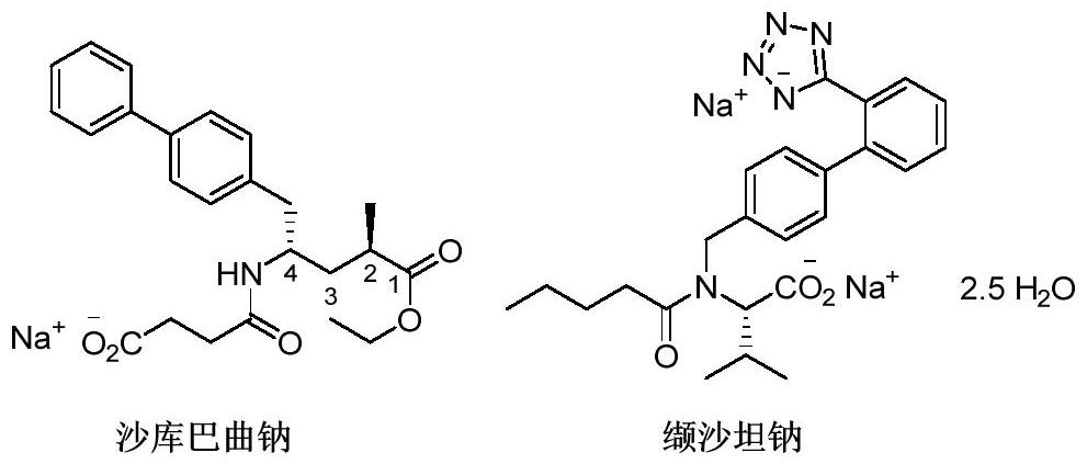 一種沙庫巴曲中間體的合成方法與流程