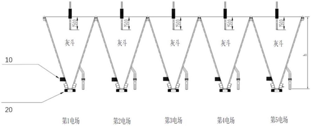 除塵器存灰膨脹的控制系統(tǒng)及控制方法與流程