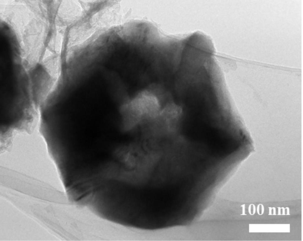 一種空心多面體的NiS2/Cu7.2S4鈉電池復(fù)合材料及其制備方法和應(yīng)用