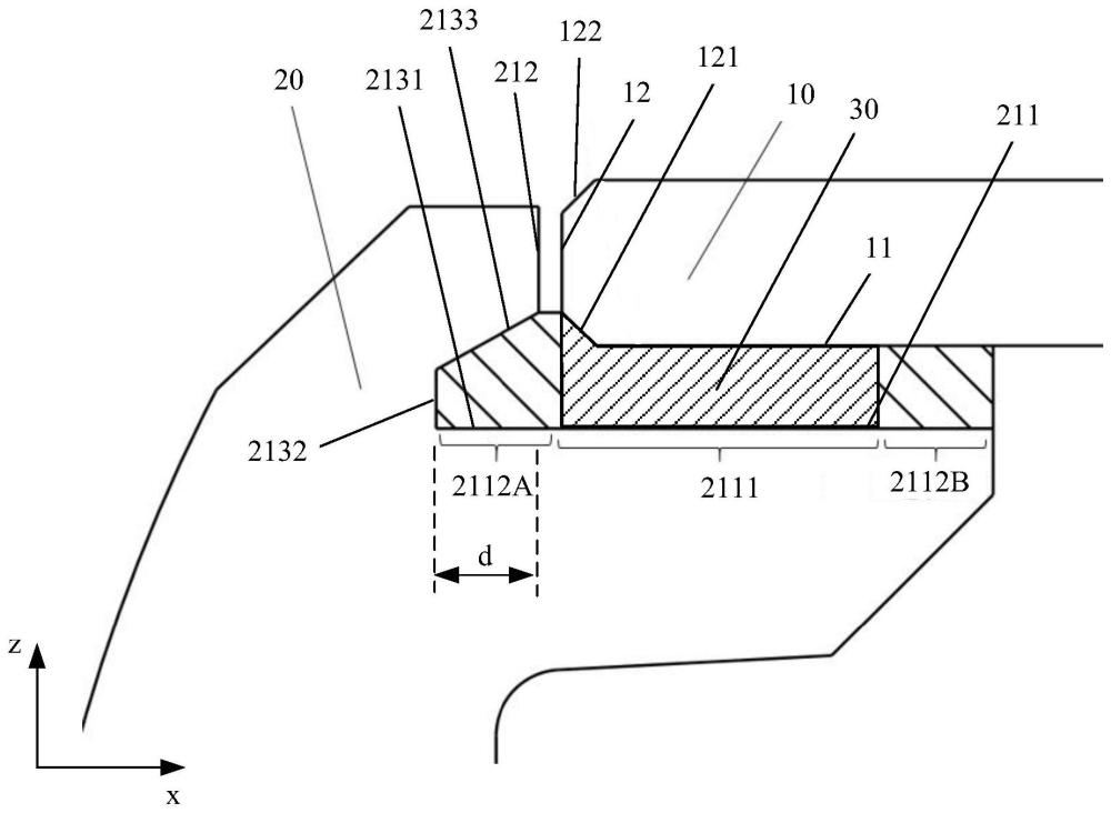 顯示屏模組和電子設備的制作方法