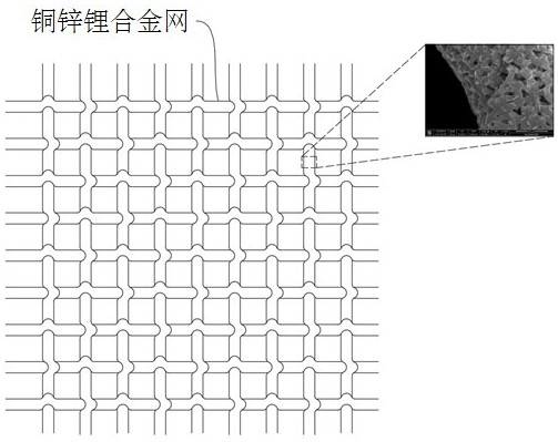 一種三維多孔銅鋰復(fù)合負(fù)極及其制備方法