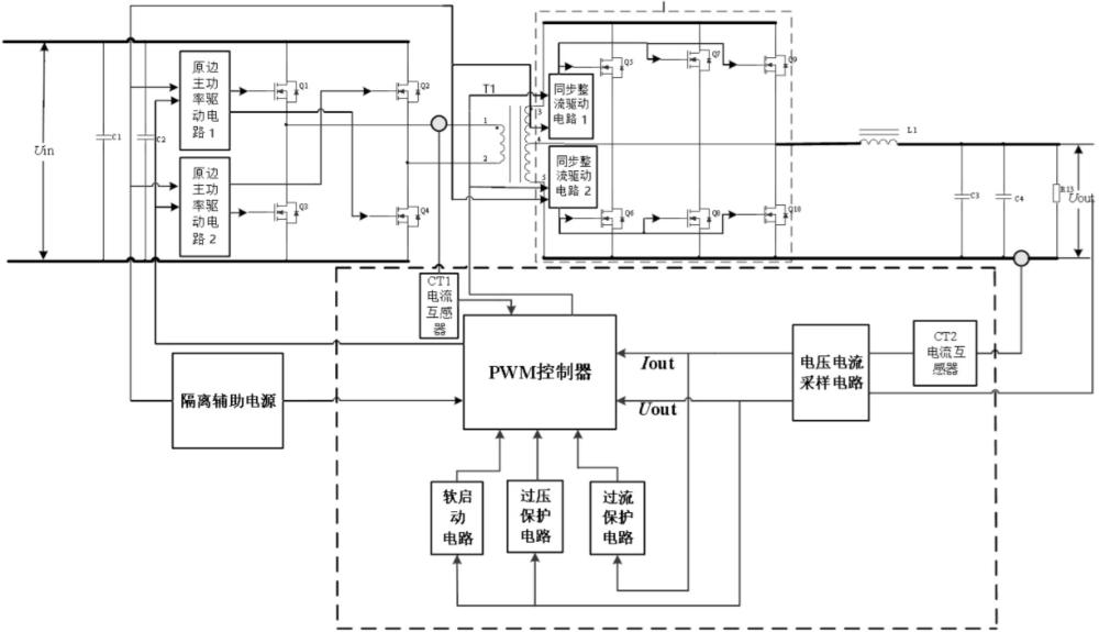 一種基于高效率同步整流電路的電源變換器的制作方法