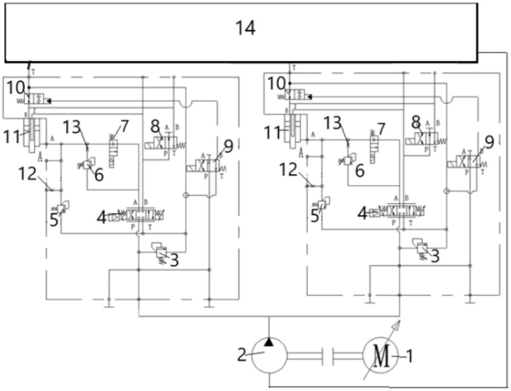 一種電液數(shù)控同步折彎?rùn)C(jī)的雙速工作模式及其液壓系統(tǒng)的制作方法