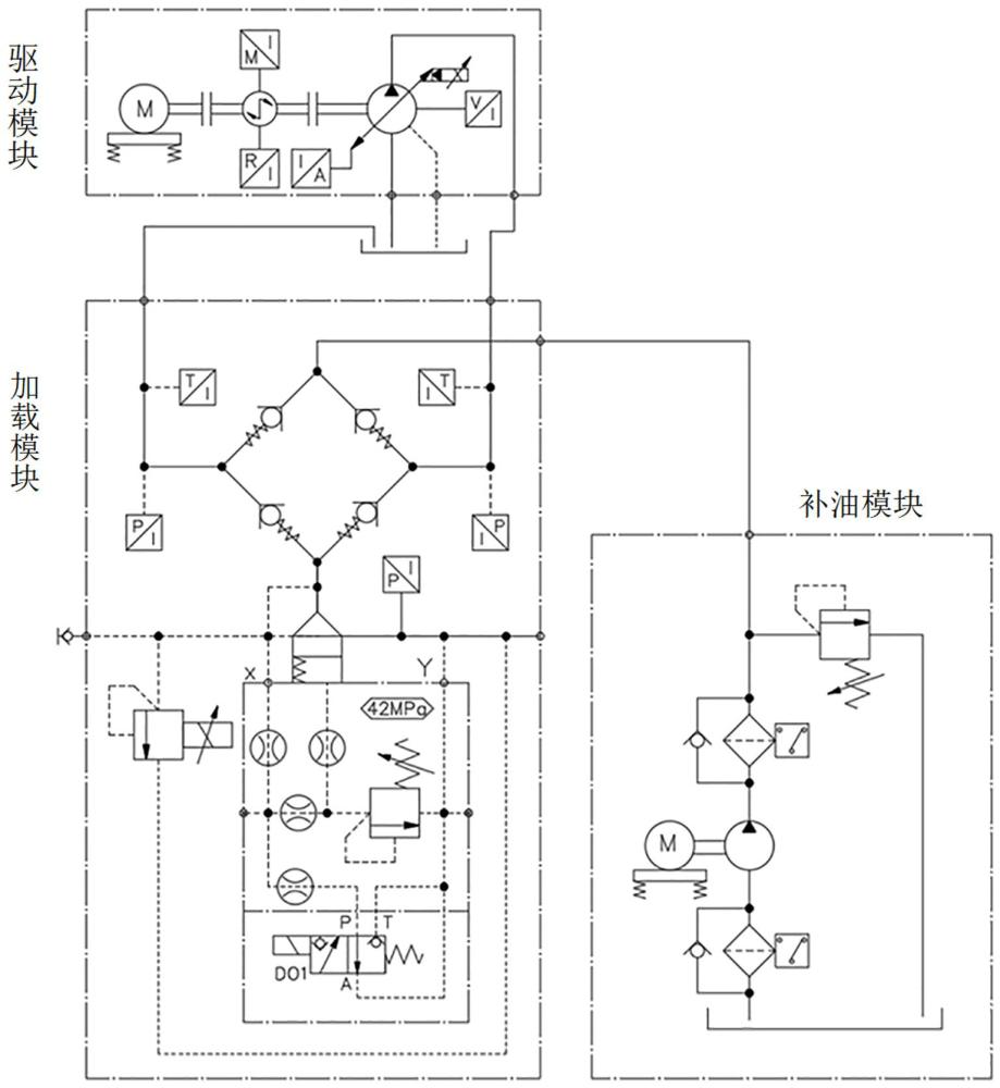 一種數(shù)字液壓泵試驗(yàn)臺(tái)和數(shù)字液壓泵控制性能驗(yàn)證方法