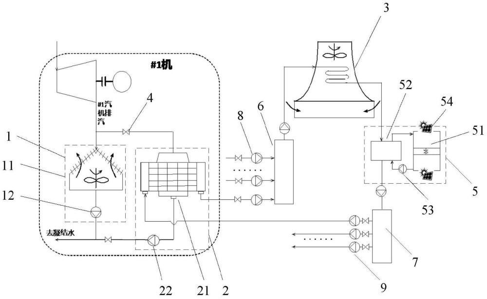 火電廠尖峰冷卻系統(tǒng)及火電廠的制作方法