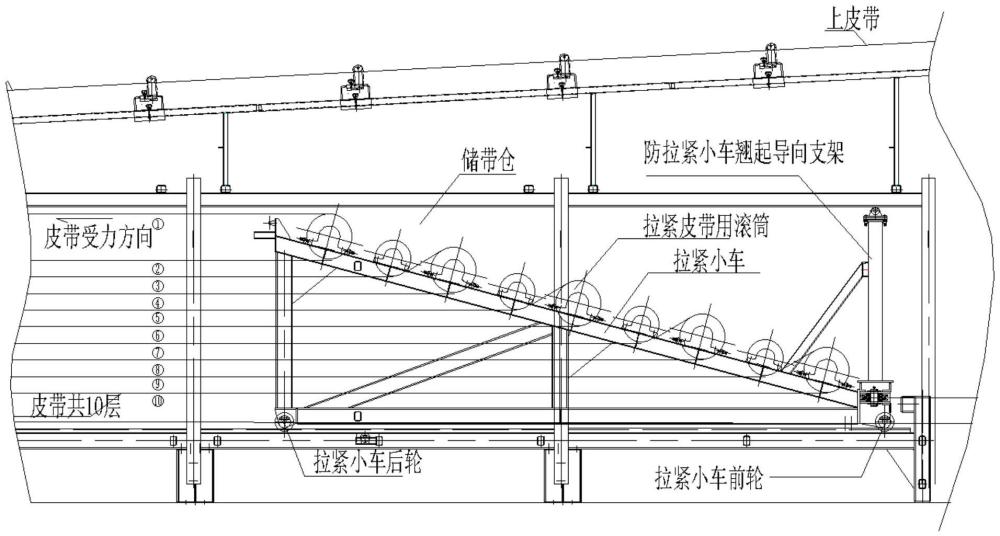 一種防拉緊小車翹起的導向支架的制作方法