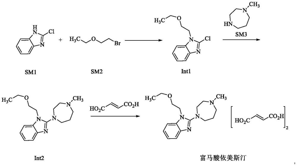 一種富馬酸依美斯汀的制備方法與流程