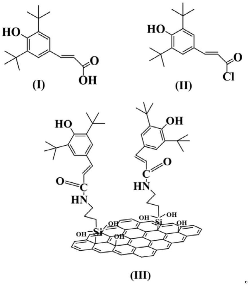 一種受阻酚接枝改性可膨脹石墨及其制備方法與應(yīng)用