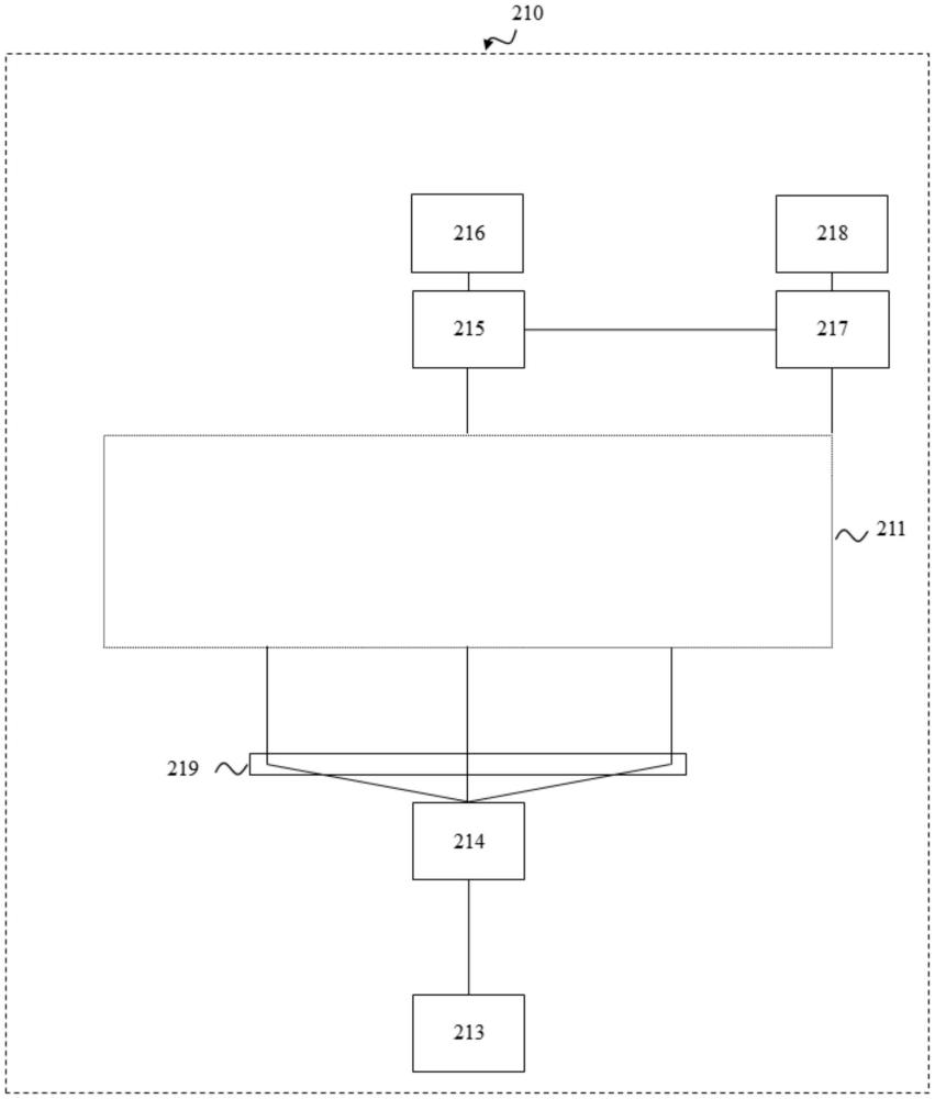 可擴展的基于中性原子的量子計算的制作方法