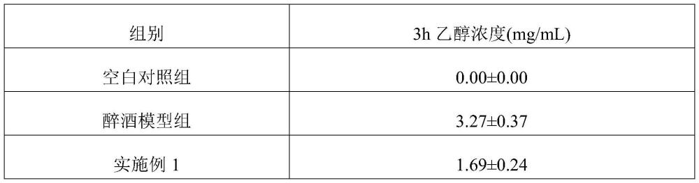 一種組合物及其制備方法與應(yīng)用與流程