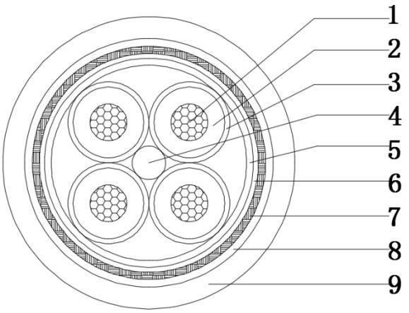 一種耐火型B1級CAN BUS總線電纜的制作方法