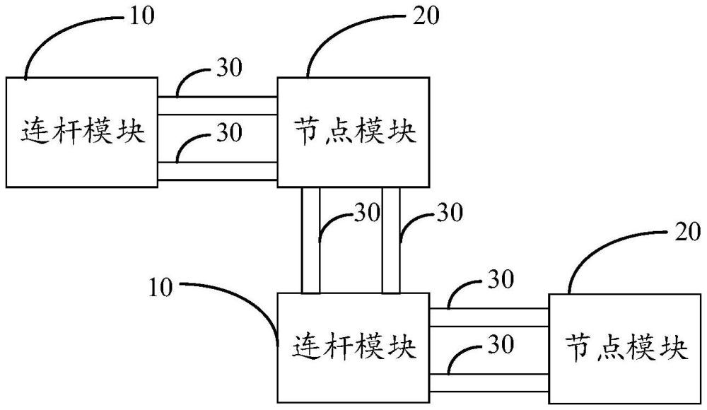 能量共享的模塊化機器人的制作方法