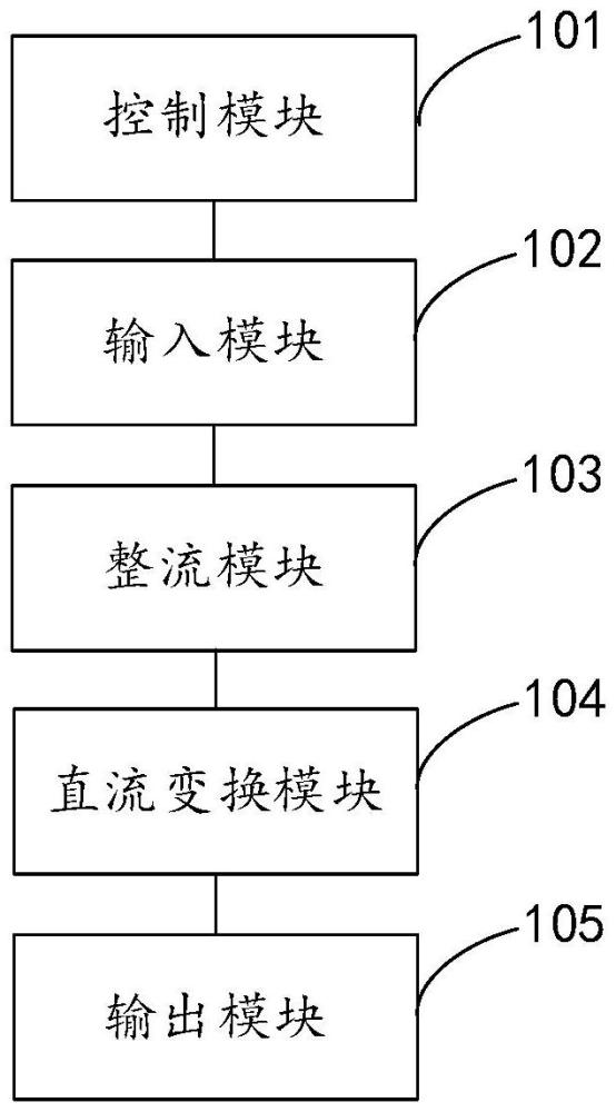 一種垂直飛行器的充電裝置的制作方法