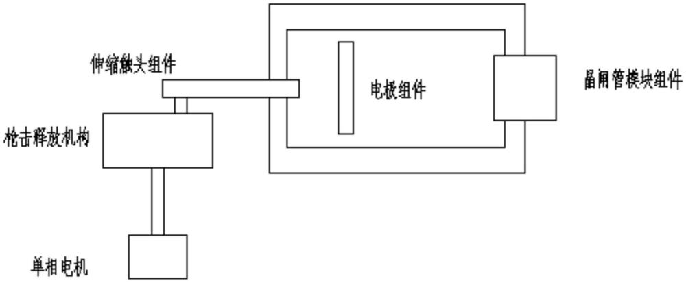 一種機(jī)械混合式有載分接開關(guān)的試驗(yàn)?zāi)Ｐ图捌浞椒ㄅc流程