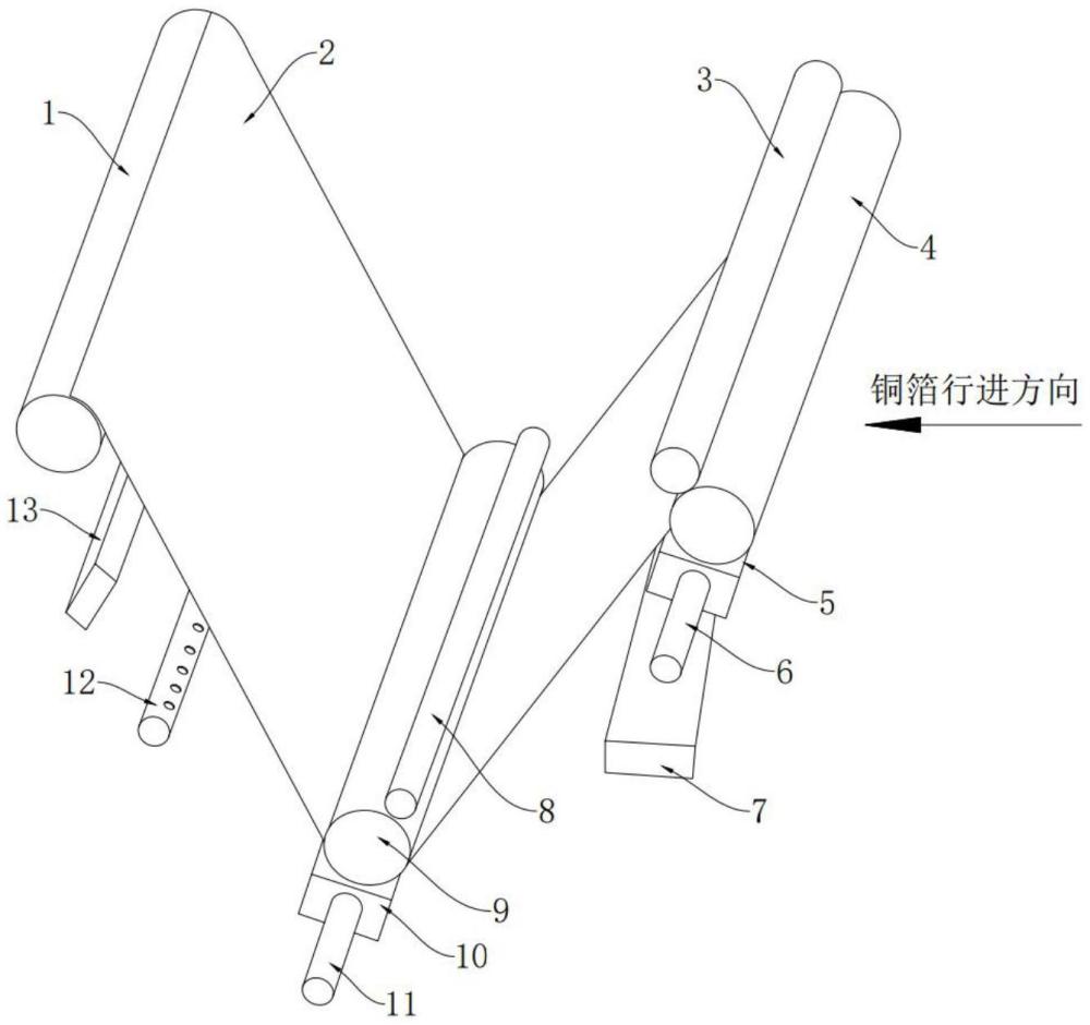 一種銅箔表面偶聯(lián)劑處理方法、處理裝置及銅箔與流程