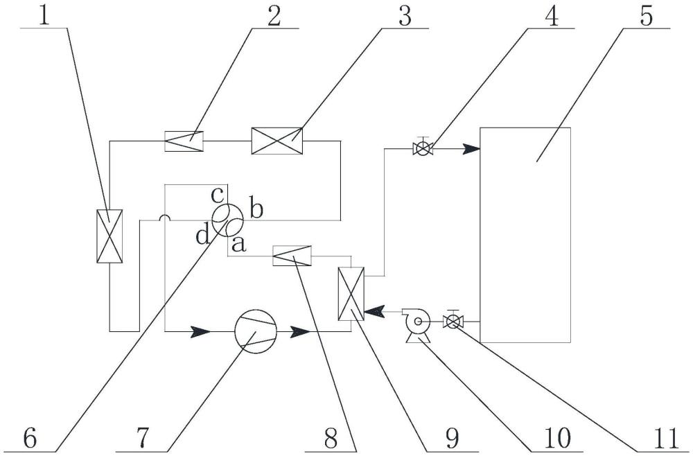 一種低排放安全型冷熱聯(lián)供熱回收系統(tǒng)的制作方法