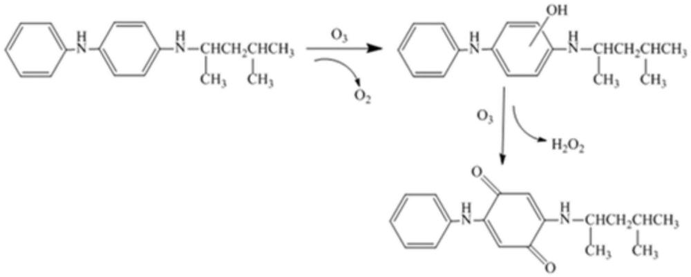 一種對苯二胺類化合物及其制備方法和應(yīng)用與流程