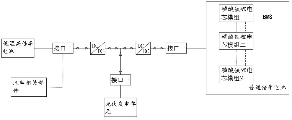 一種帶短路保護(hù)的高倍率新型混合電源的制作方法