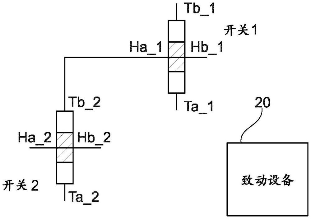 相變開關(guān)設(shè)備的制作方法