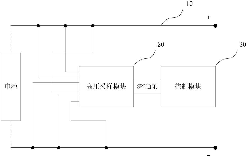 一種電池管理系統(tǒng)和車輛控制器的制作方法