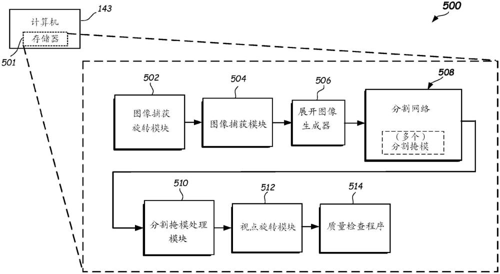 用于確定用于檢查樣本容器內(nèi)的樣本的視點(diǎn)的方法和裝置與流程