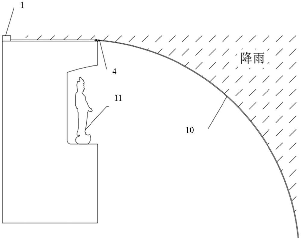 一種保護露天石窟寺石刻防飄雨的方法及裝置與流程