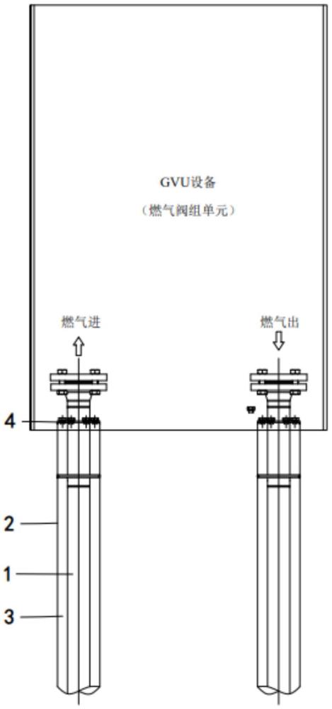 一種船用LNG通風(fēng)雙壁管試壓工裝及其試壓方法與流程