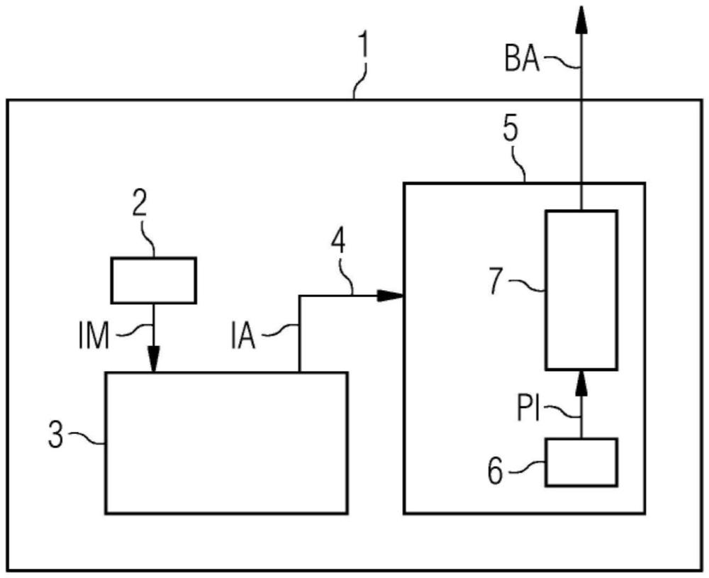 計(jì)算機(jī)輔助的工業(yè)設(shè)備和用于運(yùn)行計(jì)算機(jī)輔助的工業(yè)設(shè)備的方法與流程