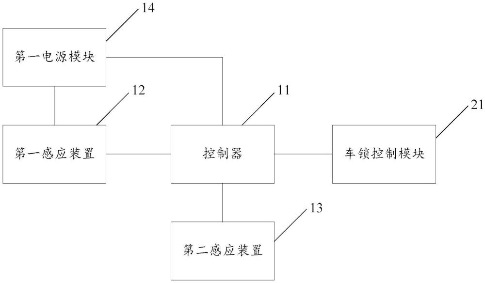 頭盔佩戴檢測系統(tǒng)及電動(dòng)自行車的制作方法