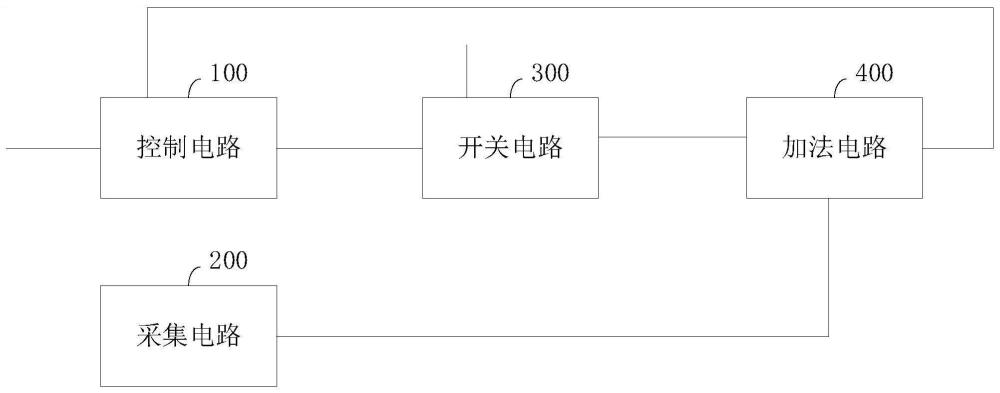 檢測(cè)電路及電子設(shè)備的制作方法