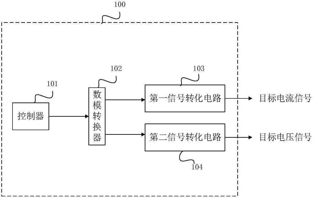 模擬量輸出電路、模擬量輸出卡件及分散控制系統(tǒng)的制作方法