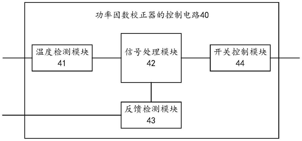 功率因數校正器的控制電路、控制方法及充放電設備與流程