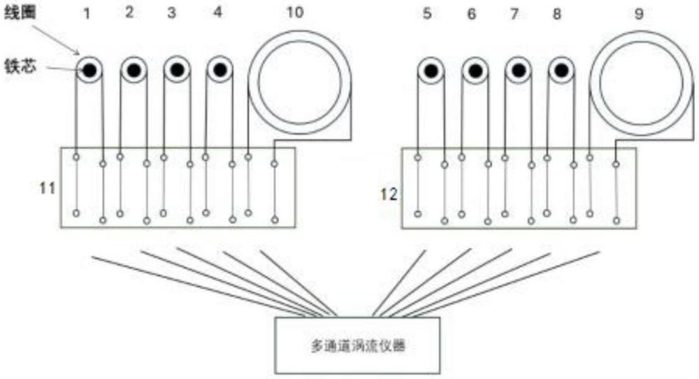 一種用于小尺寸金屬檢測的電磁層析成像傳感裝置及方法