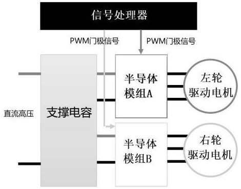 車載驅(qū)動系統(tǒng)中減小支撐電容發(fā)熱的方法及該支撐電容與流程