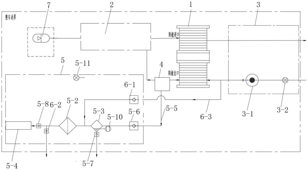 一種燃料電池氫氣回收系統(tǒng)及方法與流程