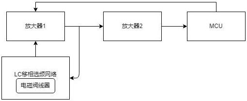 一種可燃?xì)怏w探測(cè)器用閥門狀態(tài)檢測(cè)系統(tǒng)的制作方法