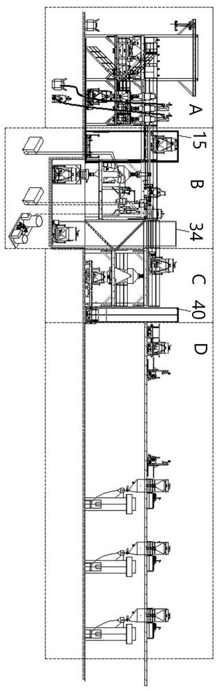一種自動(dòng)配混料生產(chǎn)線(xiàn)的制作方法