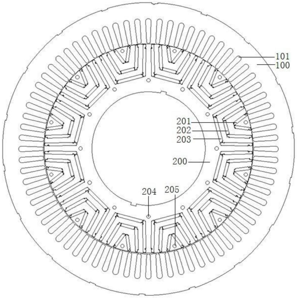 一種應(yīng)用于助磁同步磁阻節(jié)能電機(jī)技術(shù)的助磁耦合定轉(zhuǎn)子的制作方法