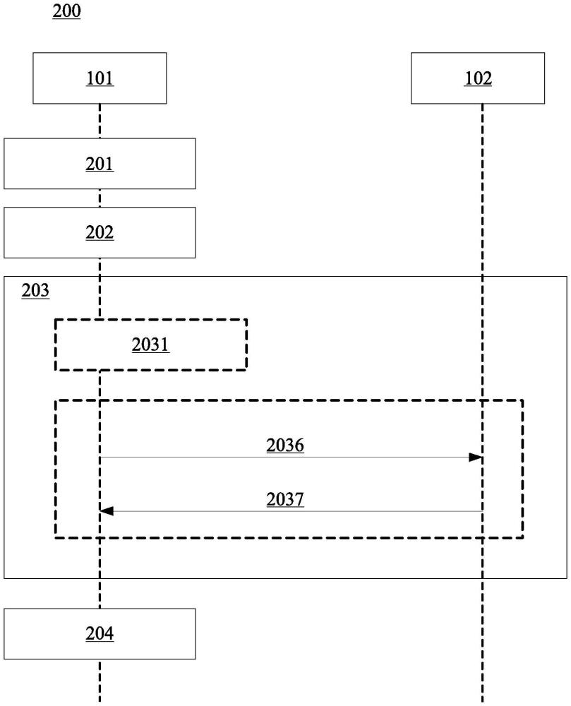 HMI的顯示測試方法、裝置、電子設(shè)備和存儲介質(zhì)與流程