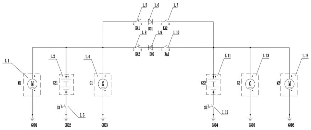 一種電源車蓄電池組智能充電控制系統(tǒng)及控制方法與流程